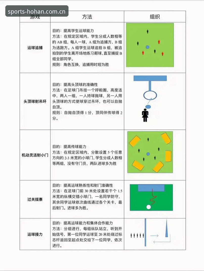 体育数据服务 体育数据服务实用技巧:浩瀚体育HOHAN v3.2.0实战操作指南